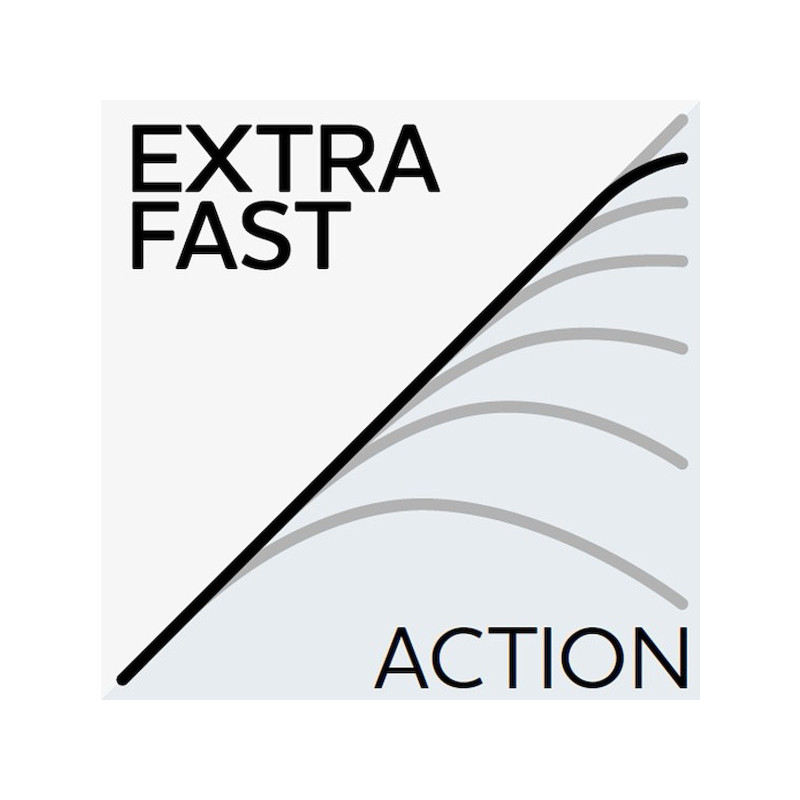 Wędka Westin W2 Z-HUNTER 215cm / 7-36g Wędka Westin W2 Z-HUNTER 215cm / 7-36g